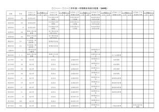 山东财经大学(山东经济学院)20112012学年第1学期集中考试安排表(燕山校区)