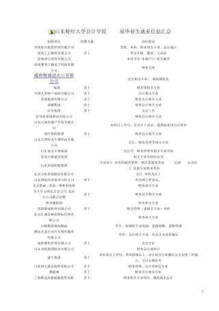山东财经大学毕业生就业