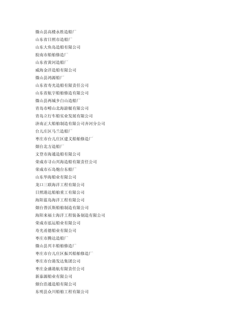 山东造船企业_第2页