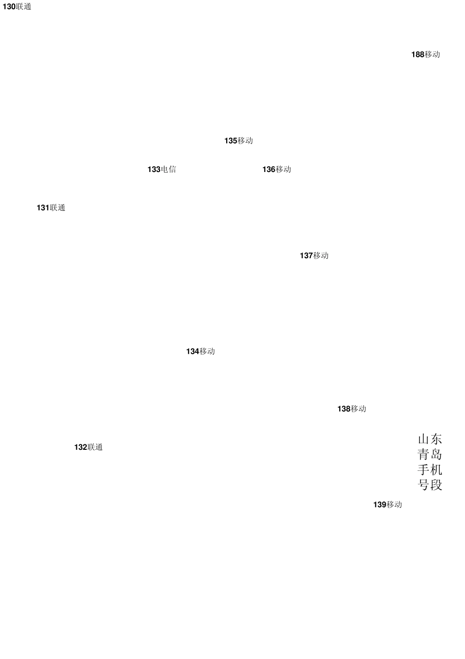 山东青岛是手机号段_第1页