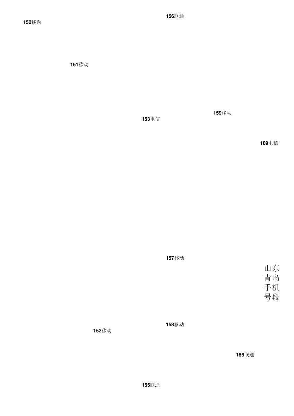 山东青岛是手机号段_第2页