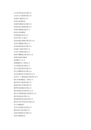 山东食品企业