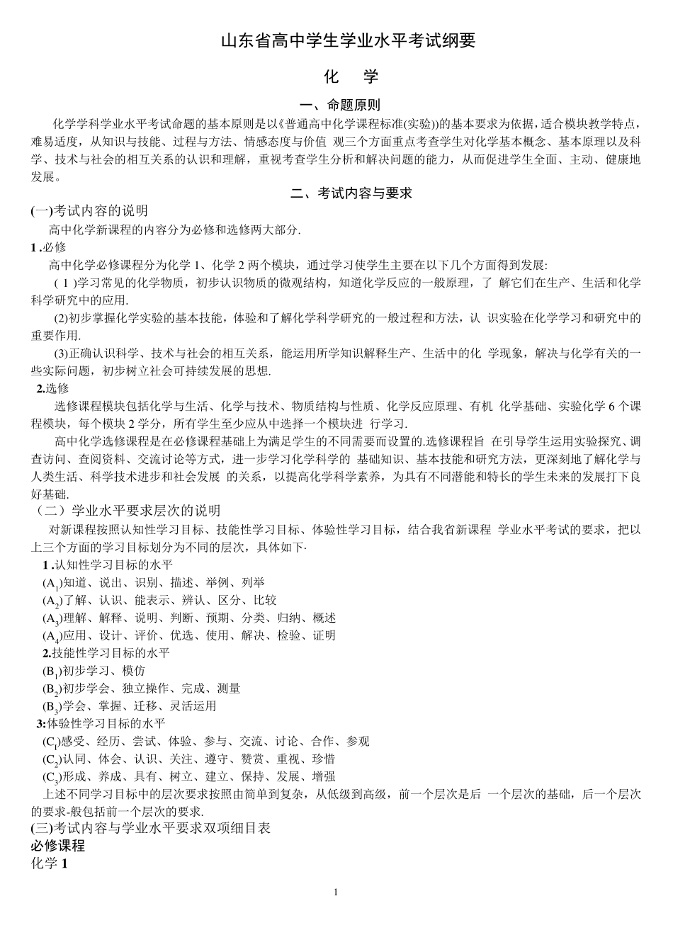 山东高中会考大纲(化学)_第1页