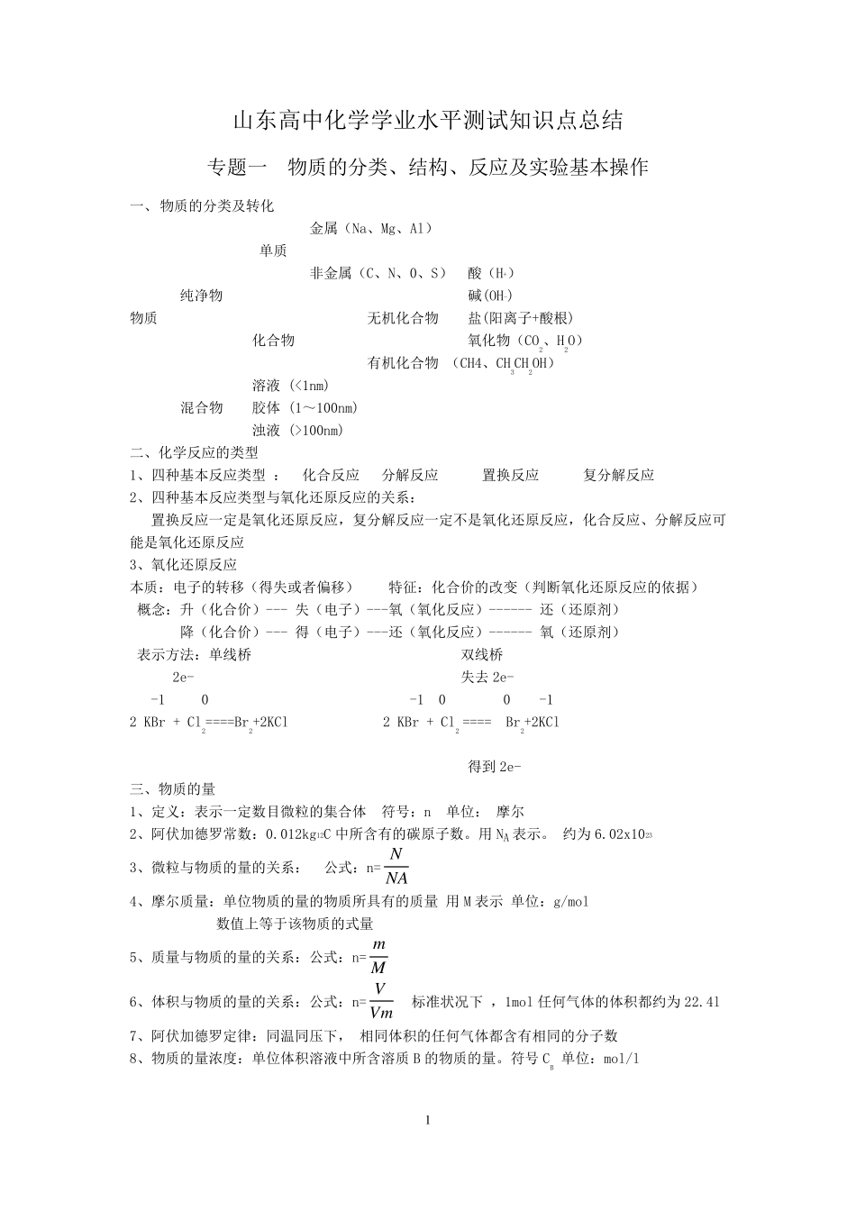 山东高中化学学业水平测试知识点总结_第1页