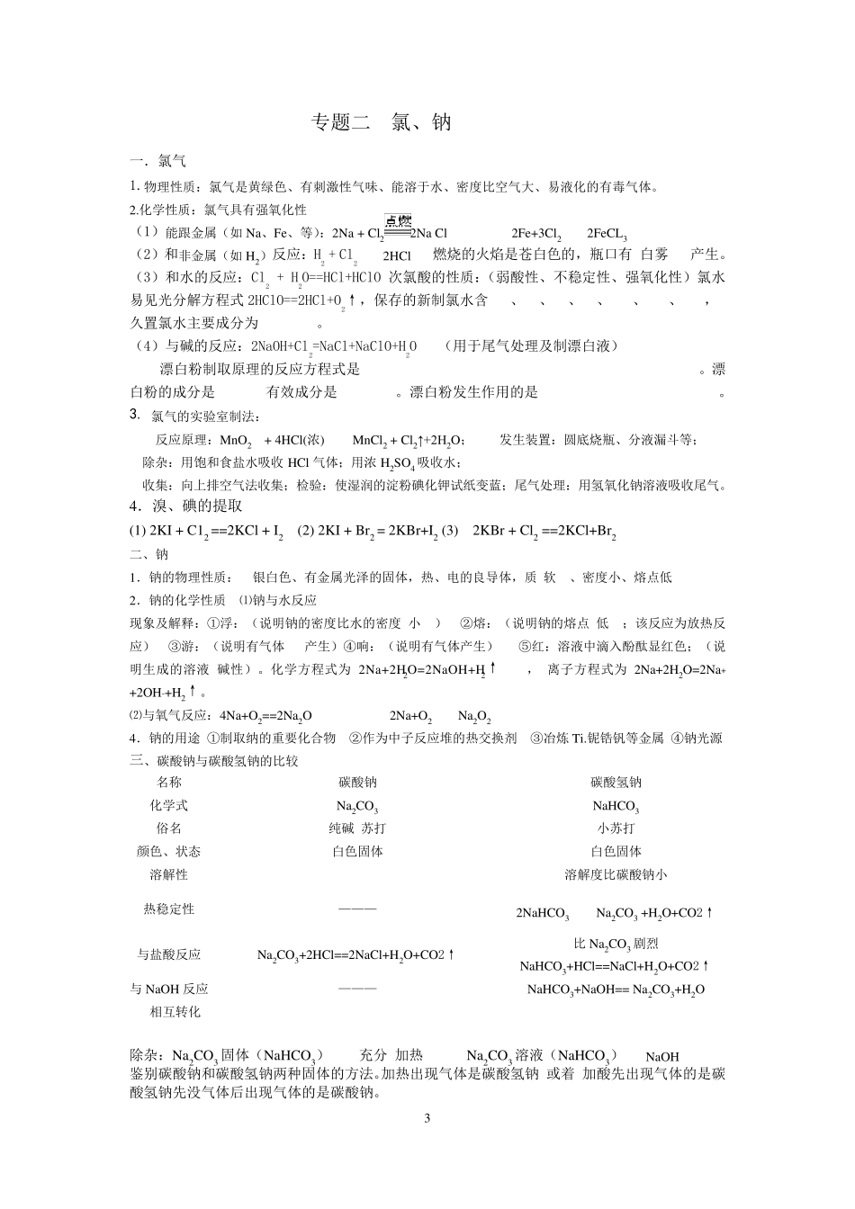 山东高中化学学业水平测试知识点总结_第3页