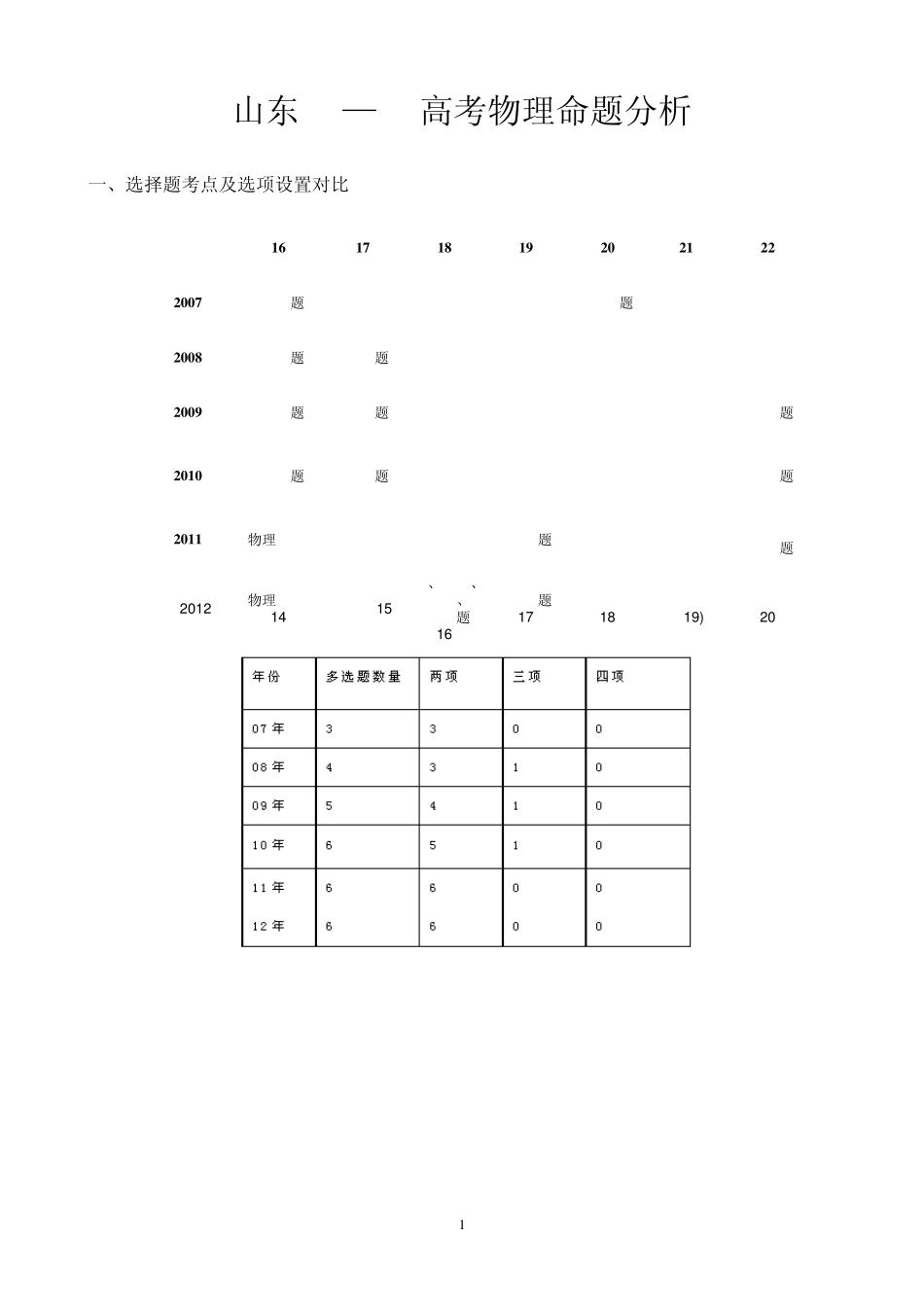 山东高考历年物理试题对比分析_第1页