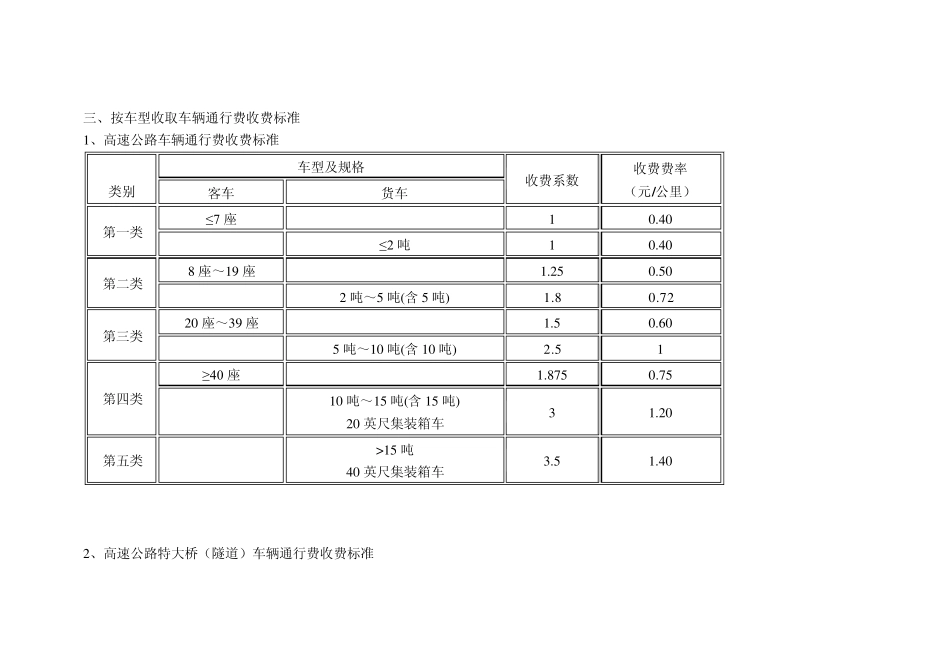 山东高速公路收费标准_第2页