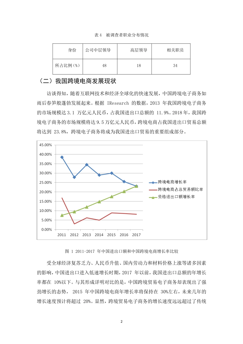 电子商务专业 国内跨境电商现状及问题分析(调研报告）_第3页