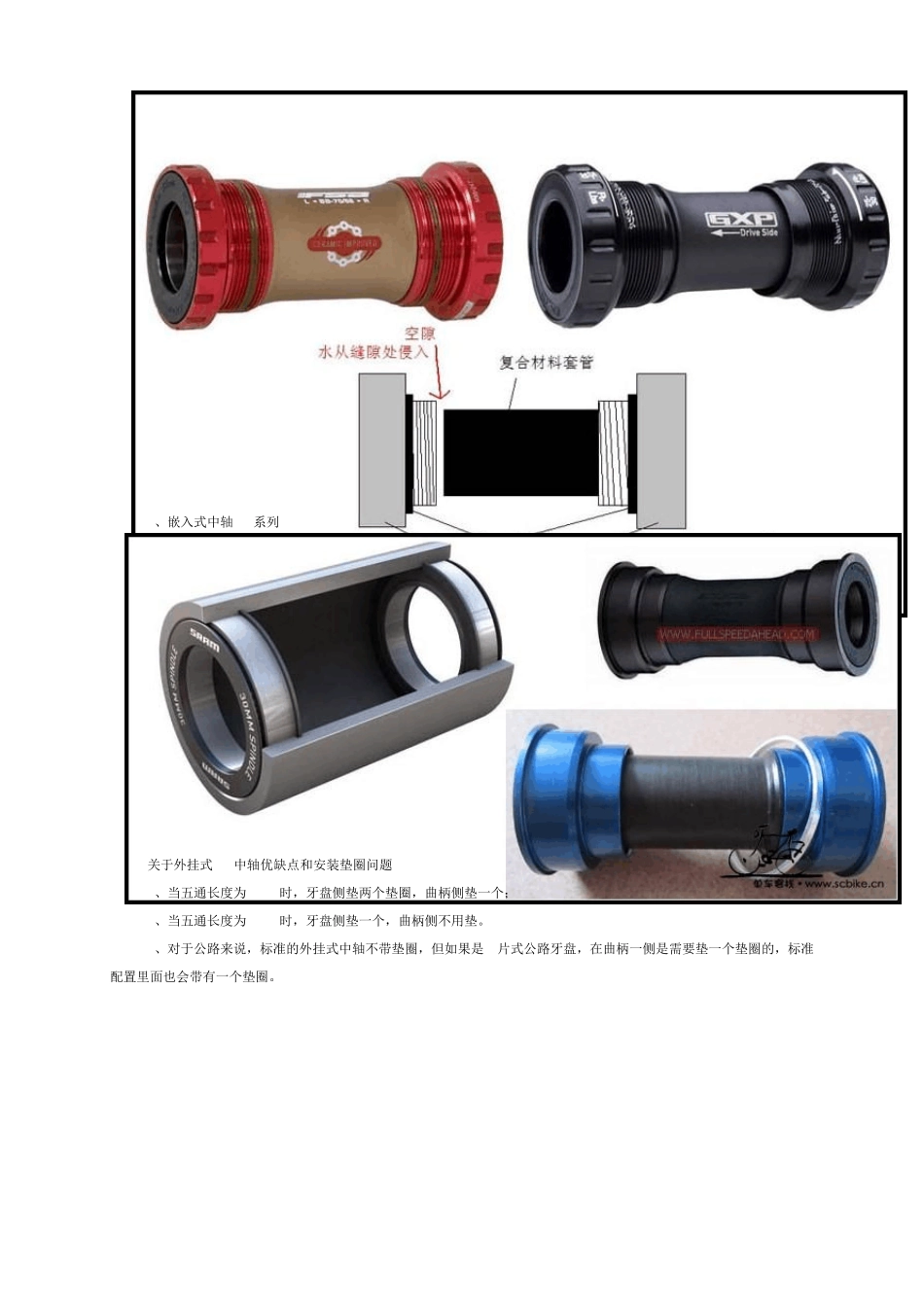 山地车中轴系统_第3页