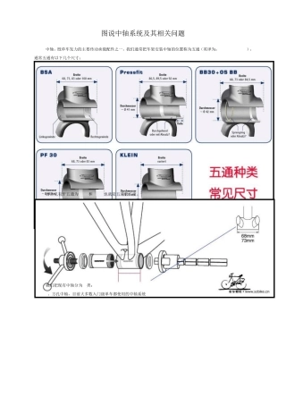 山地车中轴系统