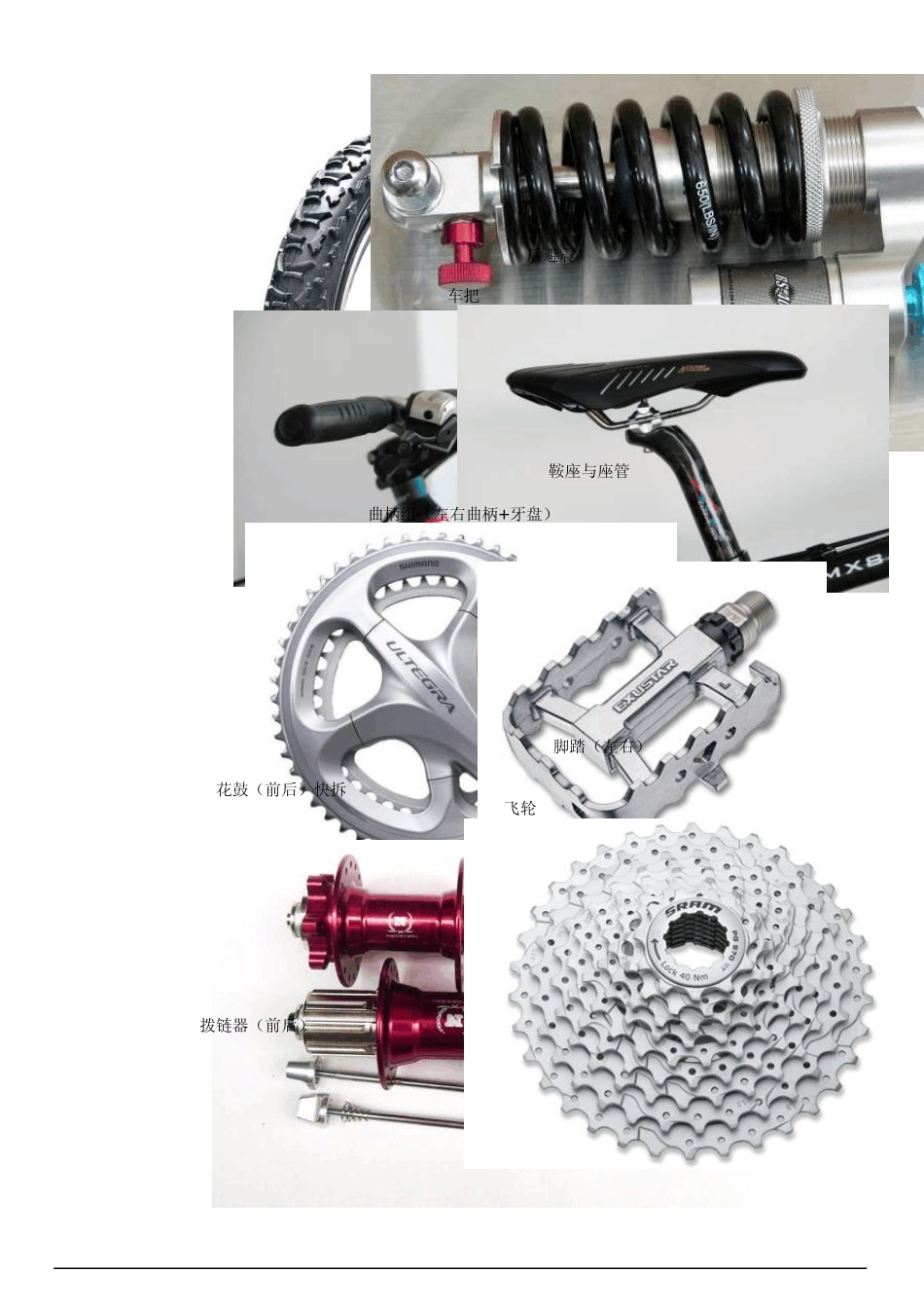 山地车入门知识、构造及主要配件_第2页