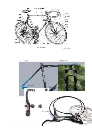 山地车入门知识、构造及主要配件