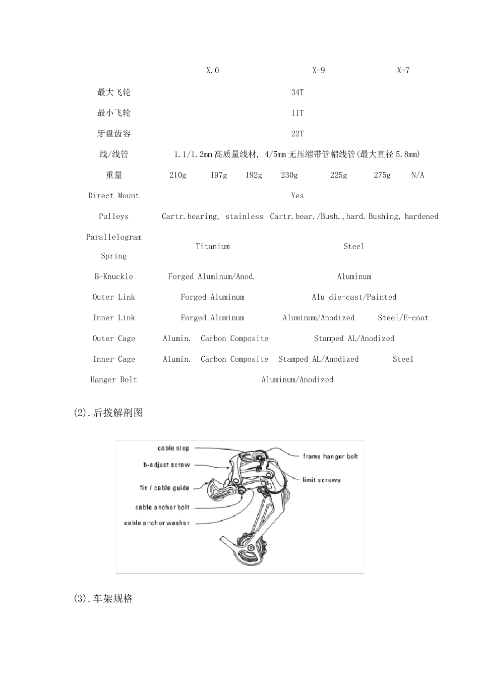 山地车的变速器调节_第2页