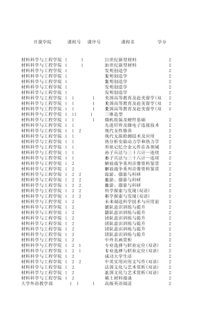 山大选修课公共课表