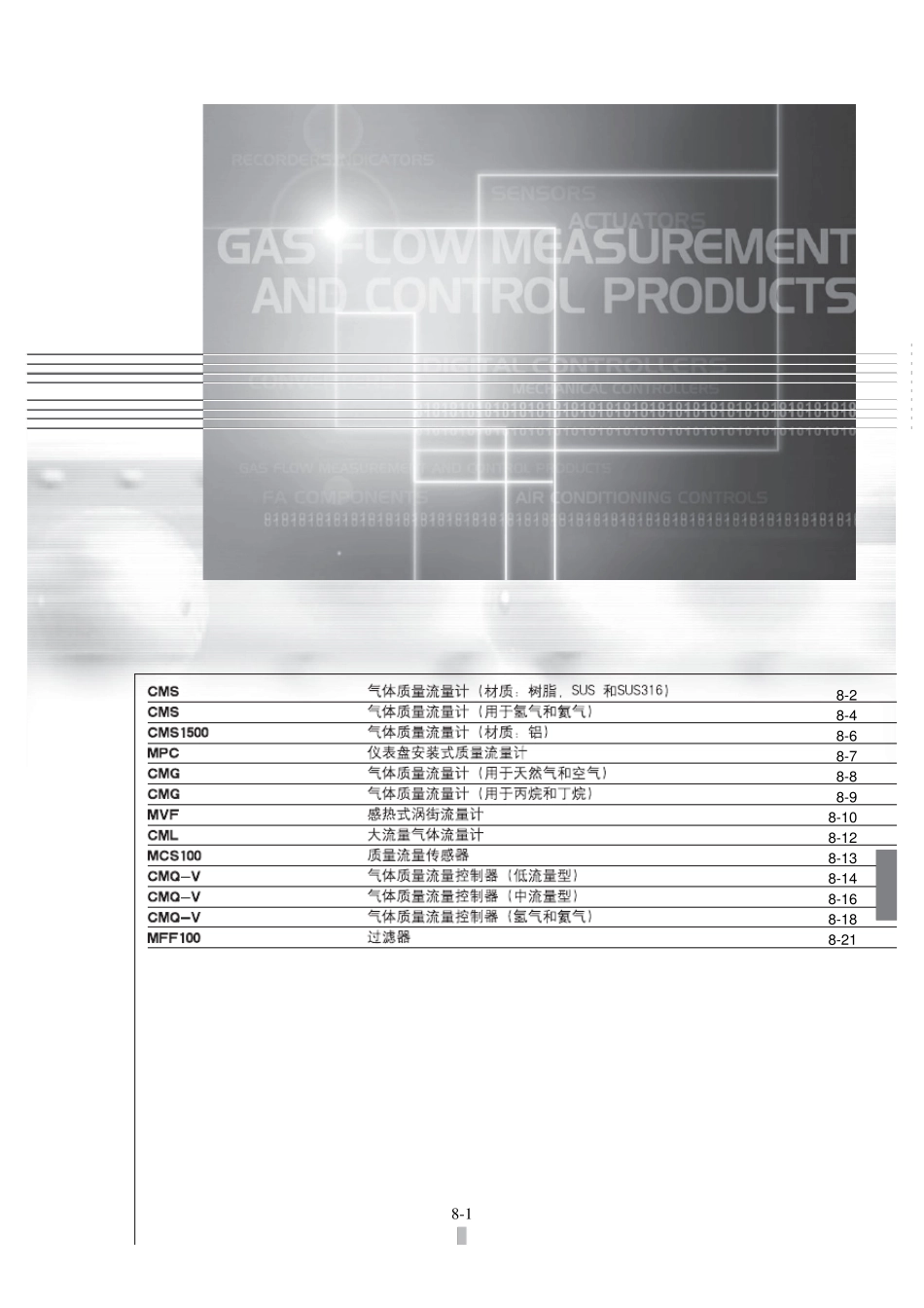 山武流量计综合_第1页