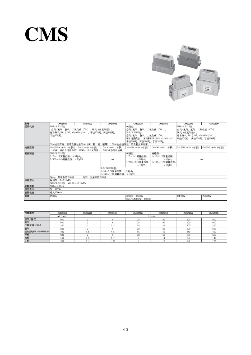 山武流量计综合_第2页