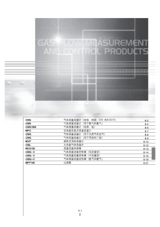 山武流量计综合