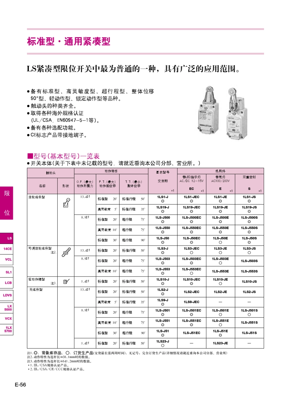 山武限位开关_第2页
