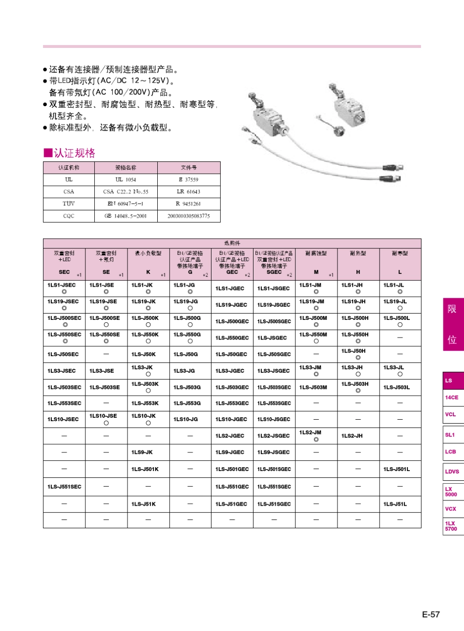 山武限位开关_第3页
