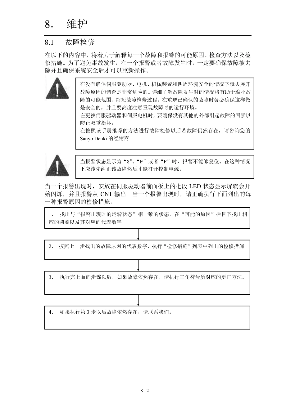 山洋驱动器说明_第2页