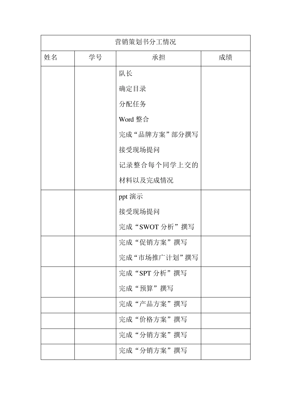 山泉水营销策划书_第2页