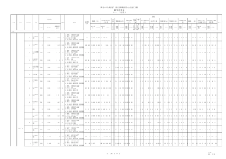 山海湾四期铝合金门窗清单报价表(3月20日)