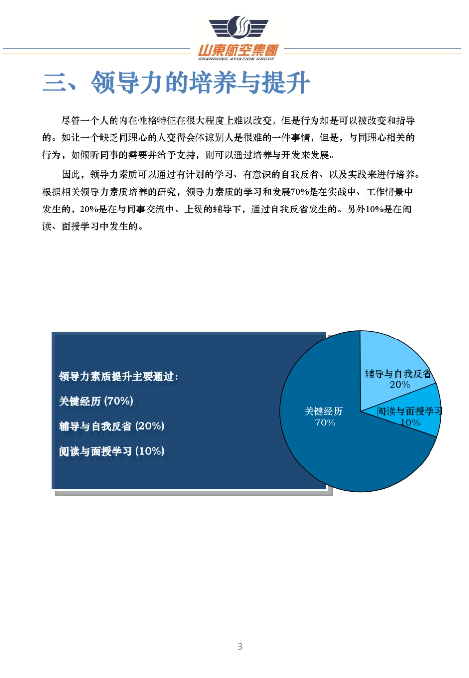 山航领导力素质模型及发展手册_第3页
