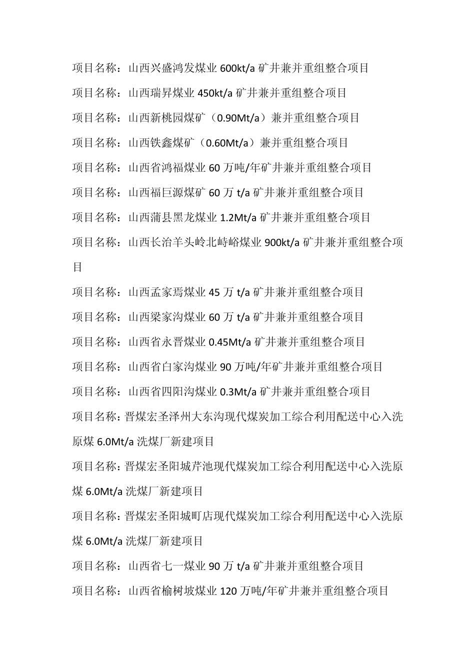 山西20112012新煤矿,选煤厂项目_第1页