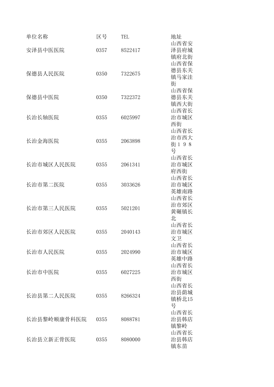 山西三甲医院_第1页