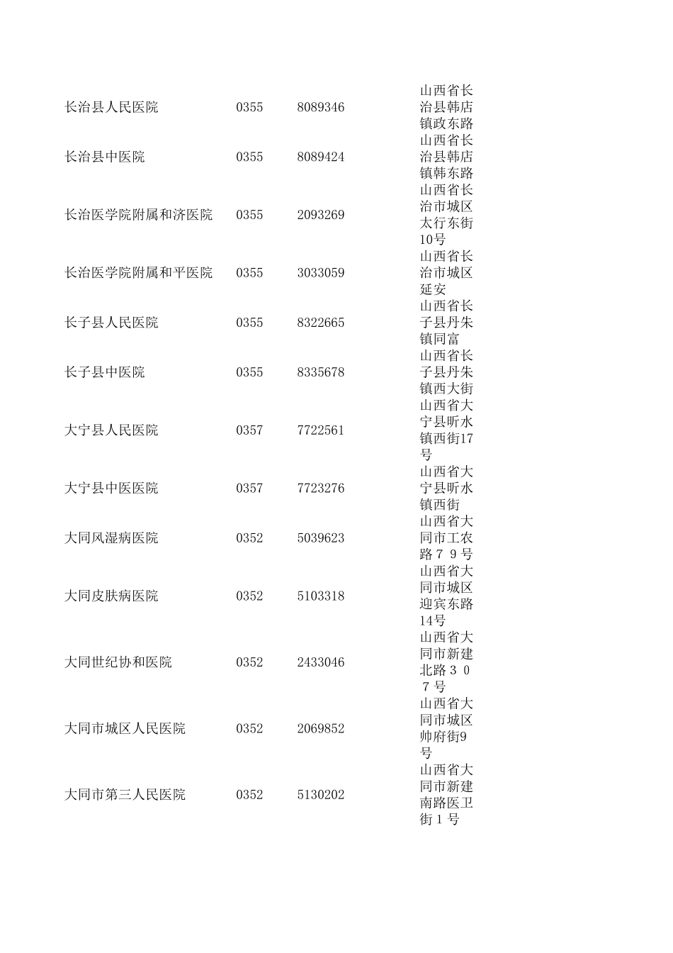 山西三甲医院_第2页