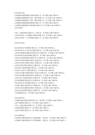 山西各县市煤矿分布