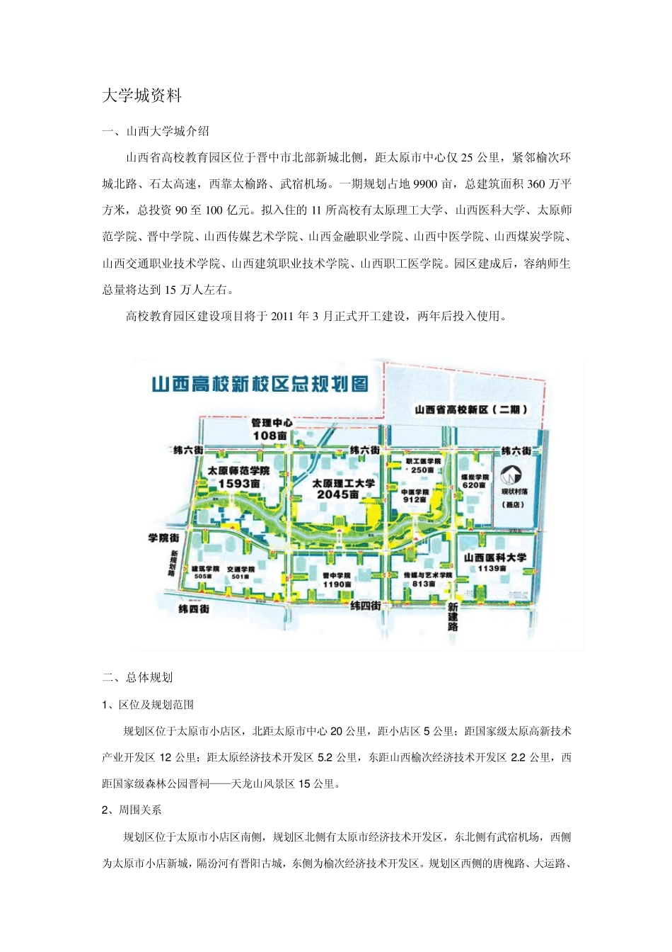 山西大学城资料_第1页