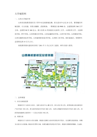 山西大学城资料
