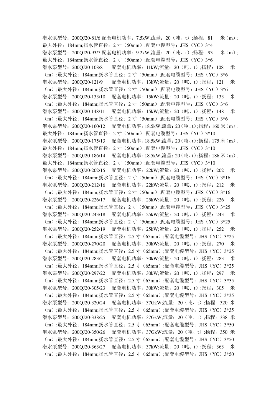 山西天海泵业200QJ系列井用潜水泵型号_第2页