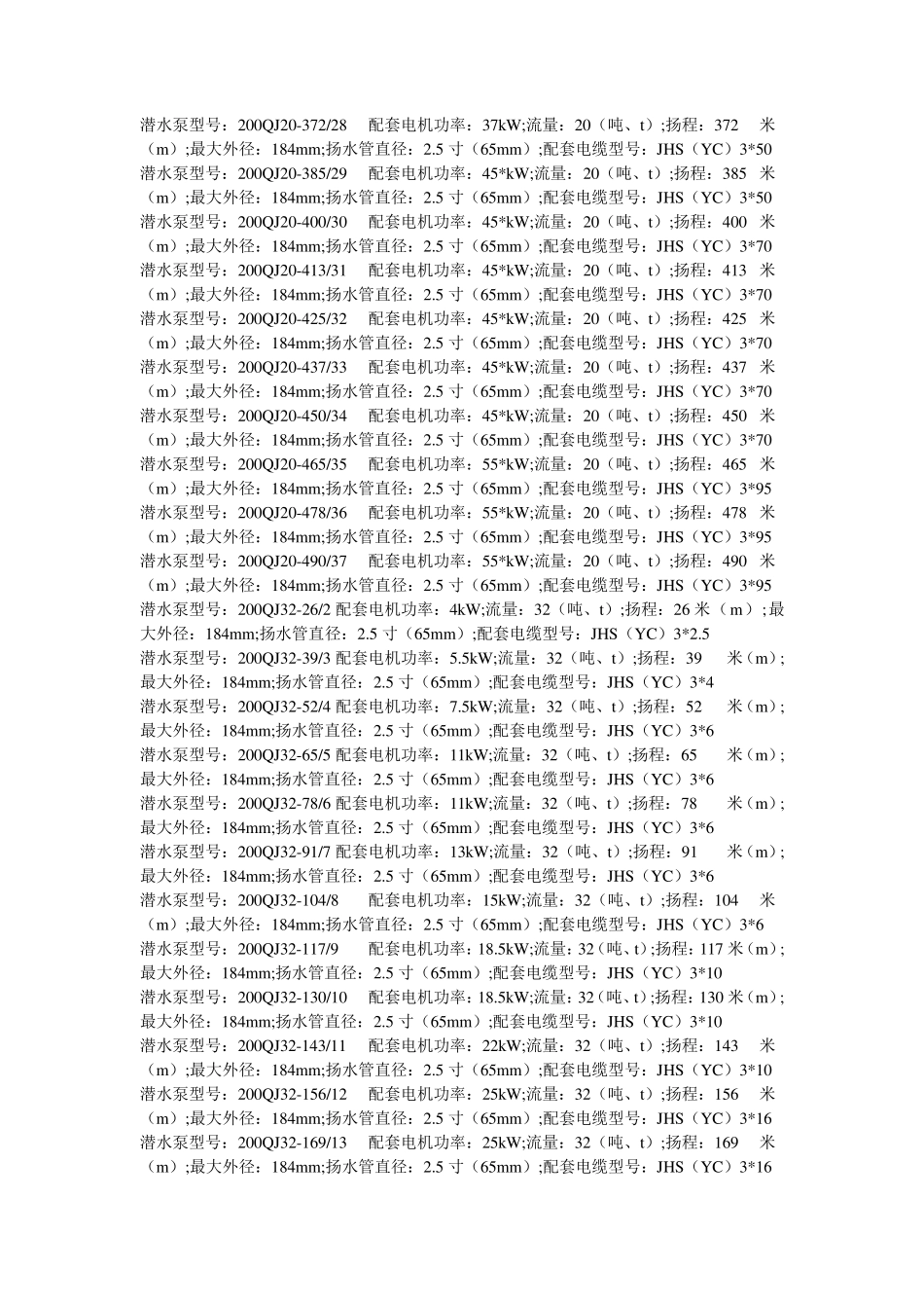 山西天海泵业200QJ系列井用潜水泵型号_第3页