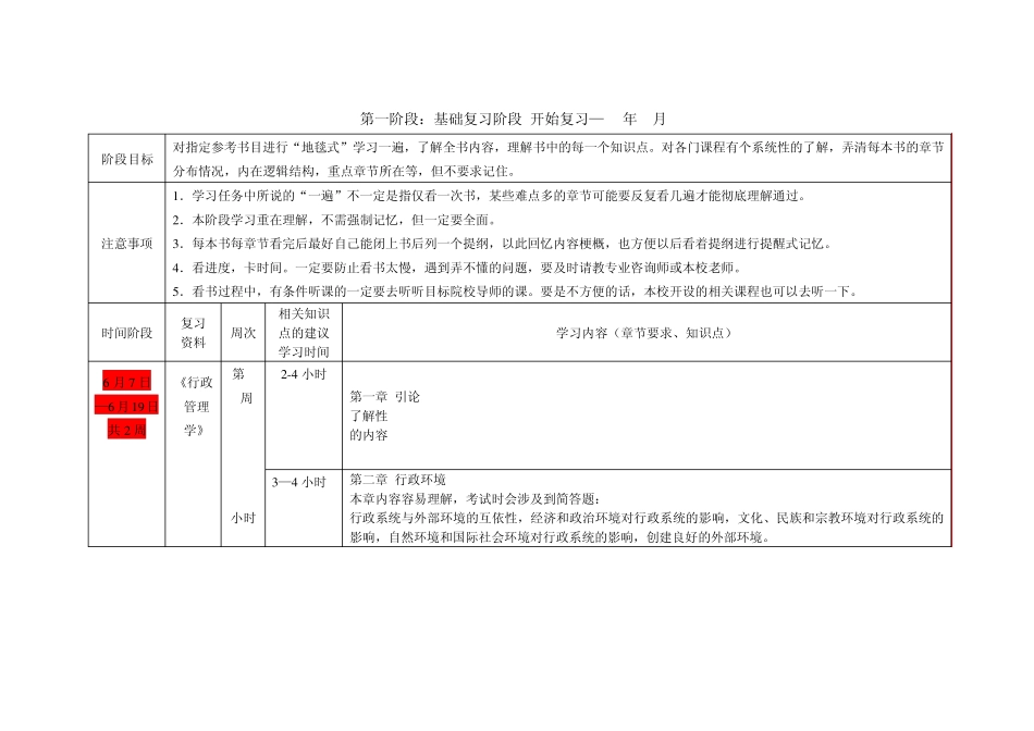 山西大学行政管理专业海天考研班内部资料_第1页