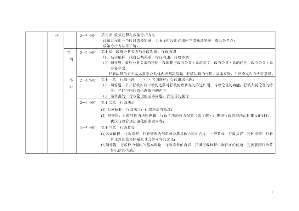 山西大学行政管理专业海天考研班内部资料_第3页
