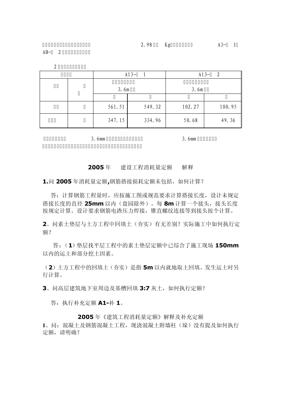 山西定额解释05_第2页