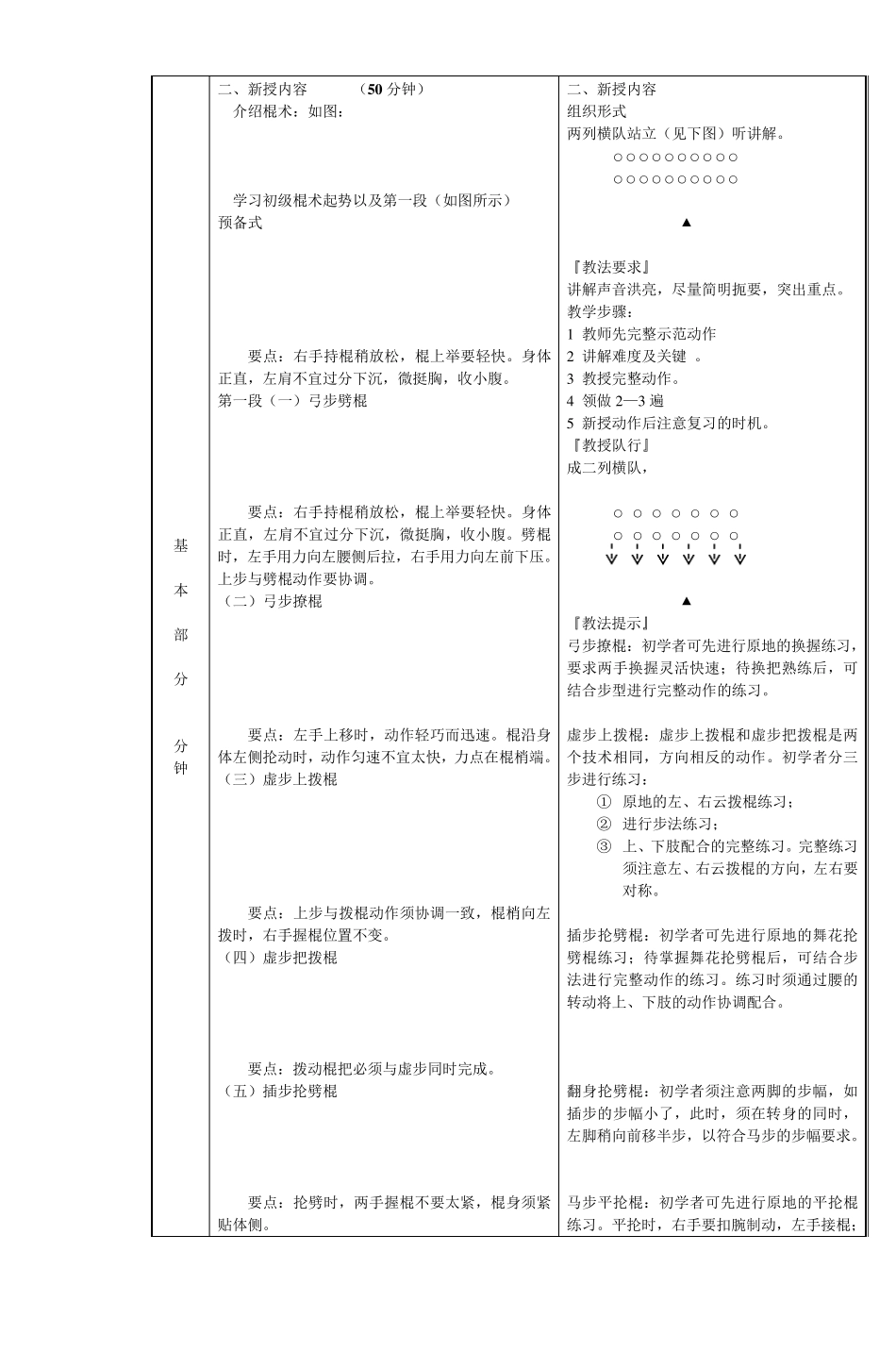 山西师范大学体育学院授课教案(棍术)_第2页