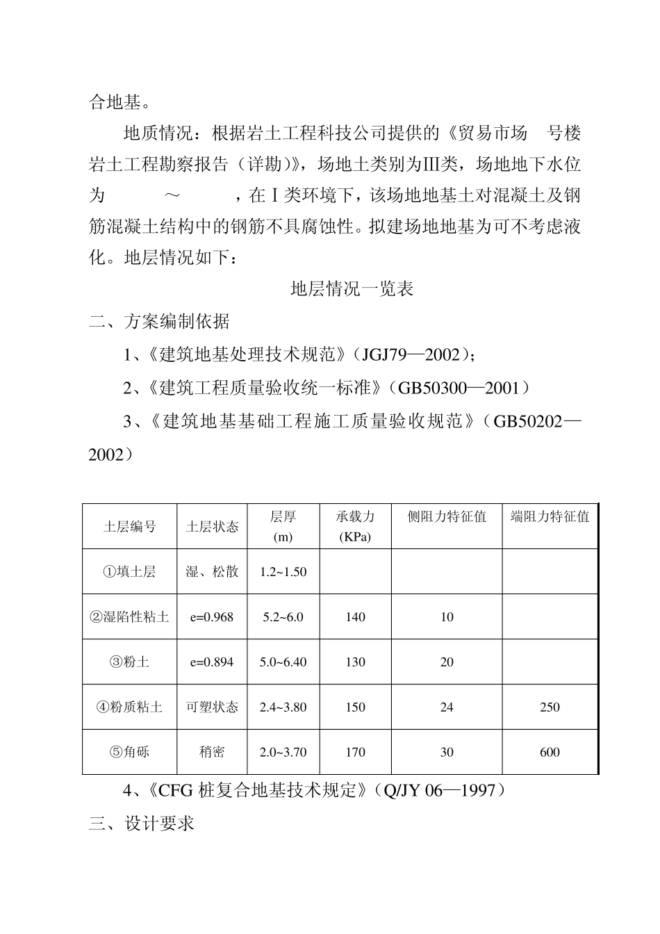 山西某cfg(水泥粉煤灰碎石桩)施工方案_secret_第2页