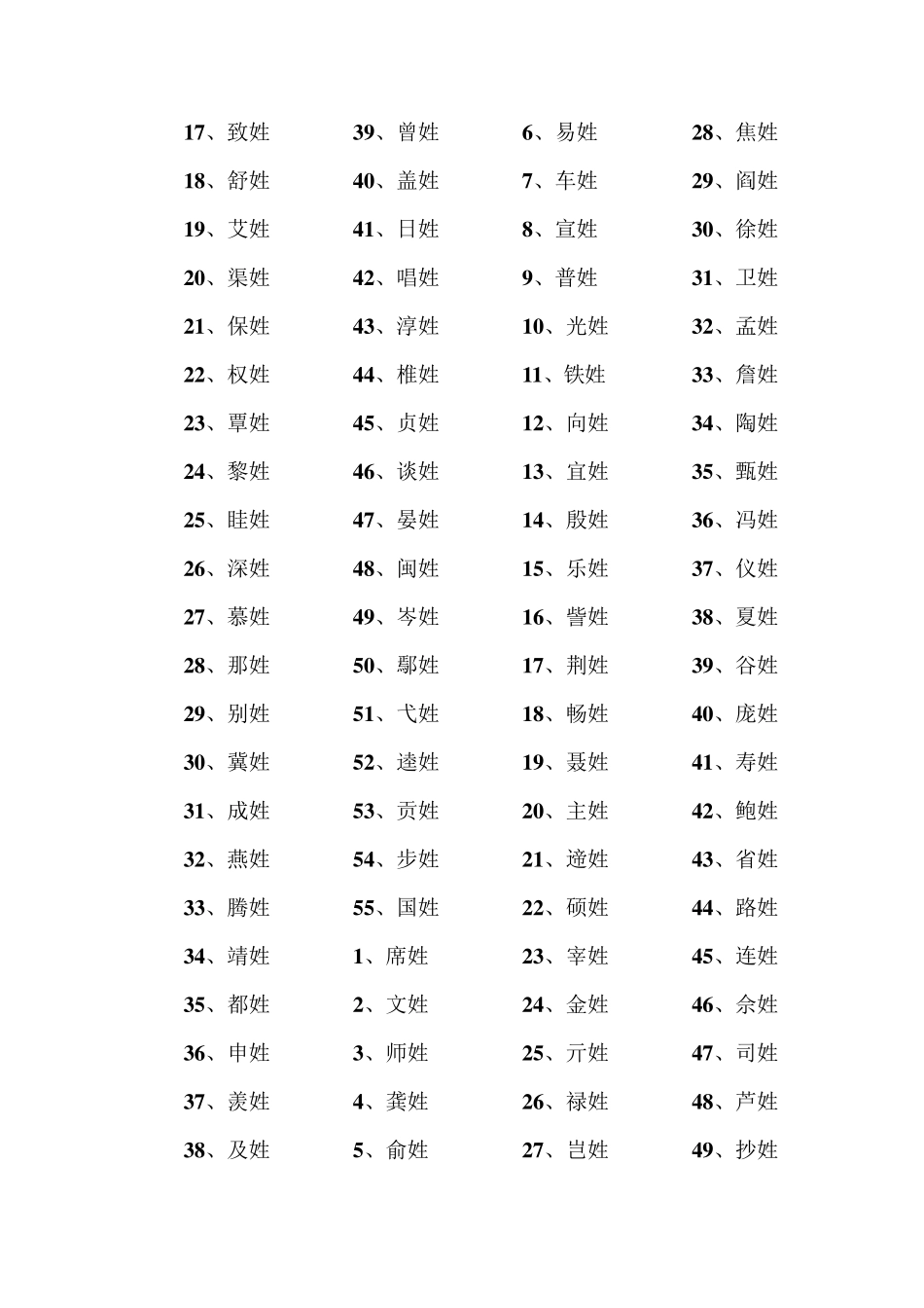 山西洪桐大槐树移民姓氏牌位表_第2页