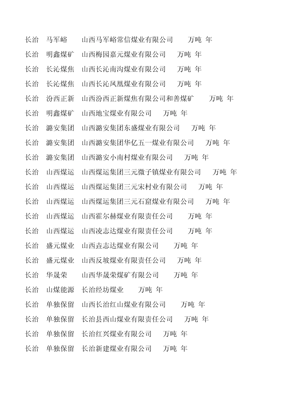 山西煤矿资源整合一览表_第2页