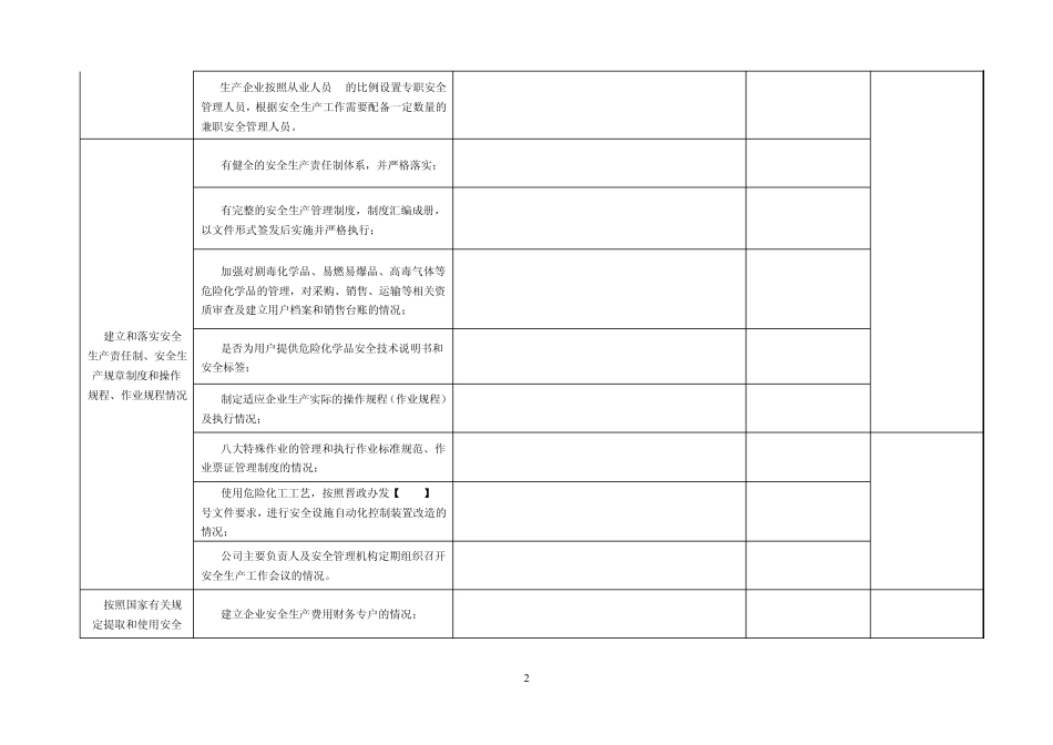 山西省危险化学品生产经营企业现场执法检查表_第2页