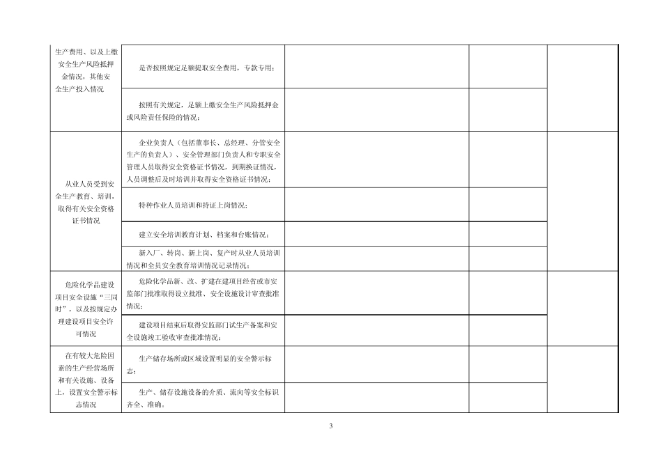 山西省危险化学品生产经营企业现场执法检查表_第3页