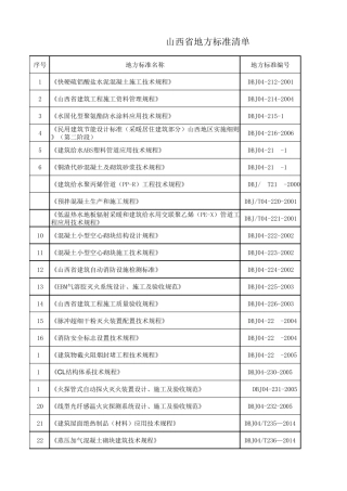 山西省地方标准清单