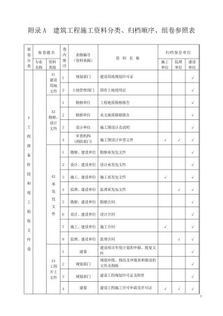 山西省建筑工程施工资料管理规程表