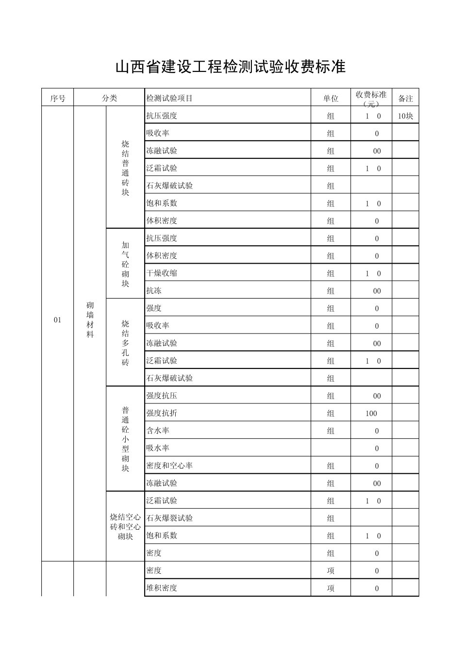 山西省建设工程检测试验收费标准_第1页