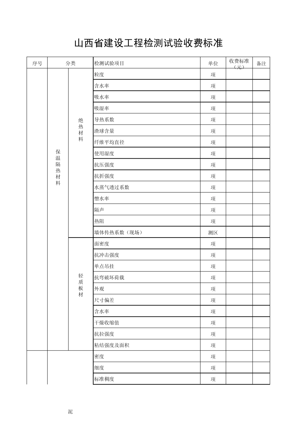 山西省建设工程检测试验收费标准_第2页