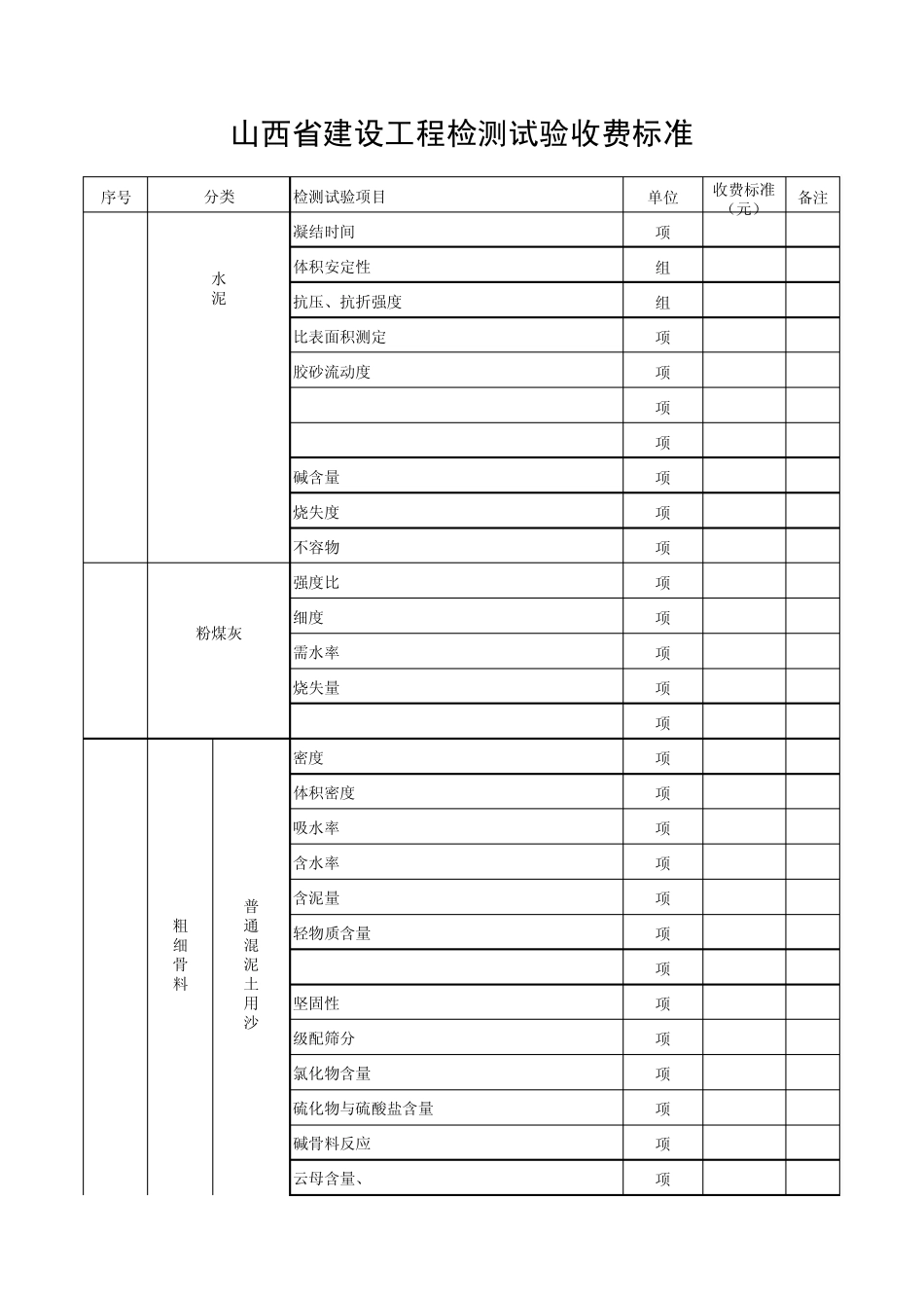 山西省建设工程检测试验收费标准_第3页