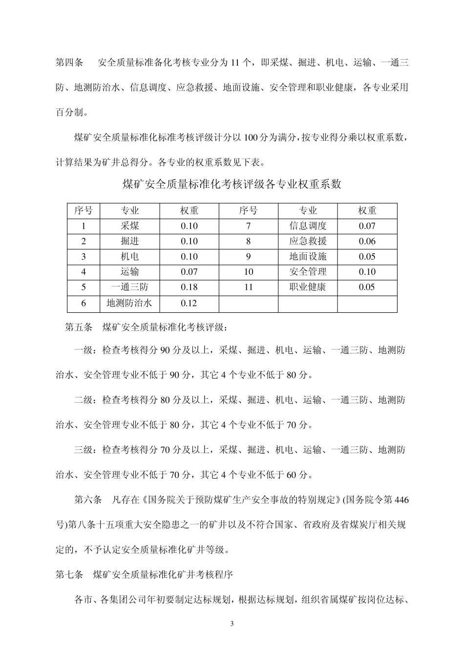 山西省煤矿安全质量标准化标准及考核评级办法(最新2012.7)_第3页
